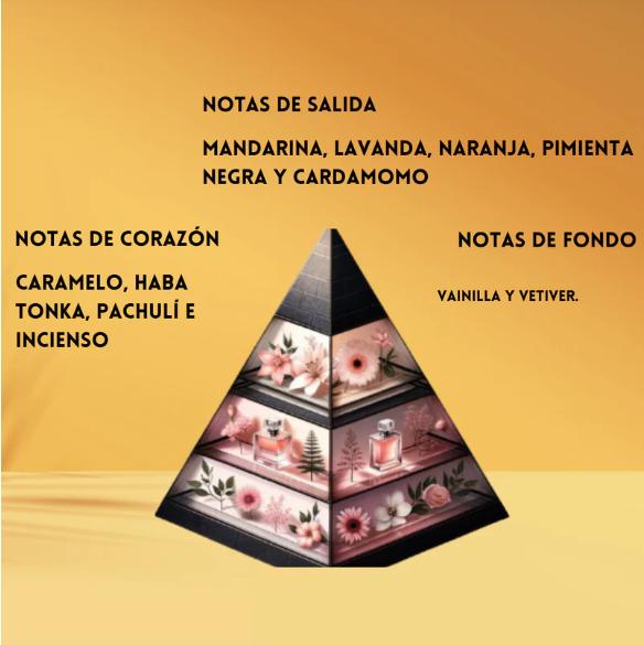 Armaf Perfume Odyssey Mandarin Sky Elixir EDP para Hombres de 100 ml Edición Limitada